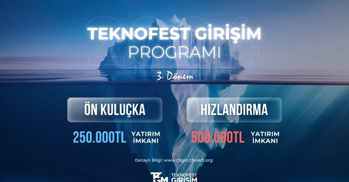 TEKNOFEST Girişim Programı Afişi